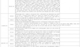 真实历史爆料视频大全最新,最新爆料视频大全深度解析
