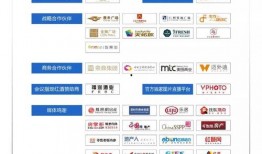 最新爆料载具有哪些品牌