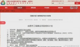 合肥最新爆料消息,揭秘城市新动态与未来规划