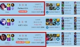 5.1卡池爆料最新消息,全新角色与限定皮肤来袭，精彩内容抢先看！