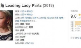 豆瓣论坛 娱乐圈爆料,揭秘明星幕后故事与真实情感