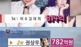 天涯爆料韩娱乐圈,天涯爆料背后的真相与内幕