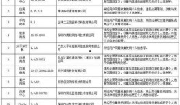 龙泉今日头条新爆料新闻,揭秘事件真相