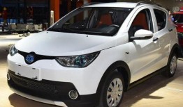 ec系列最新爆料,颠覆性升级，未来智能出行新标杆